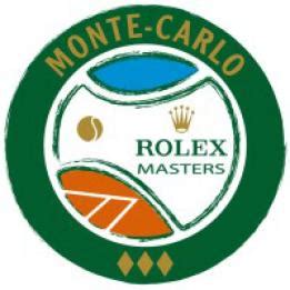 biglietti rolex master|rolex tennis tournament.